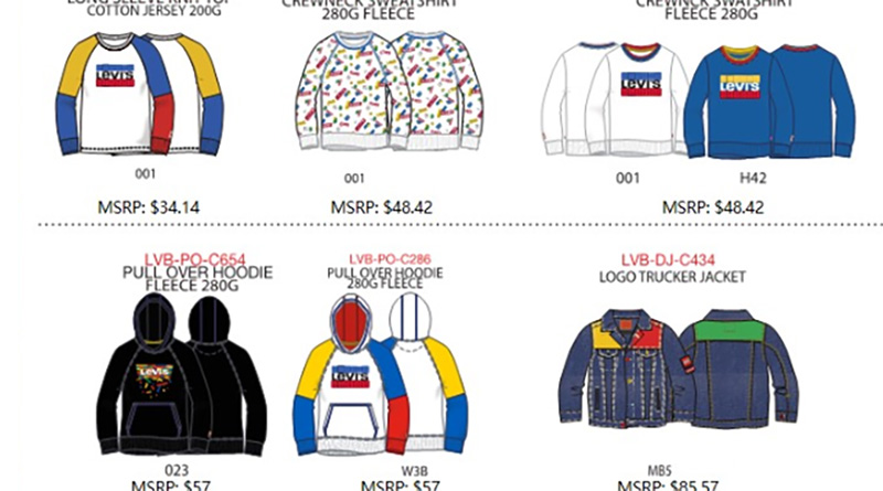 More information on Levi’s LEGO clothing range