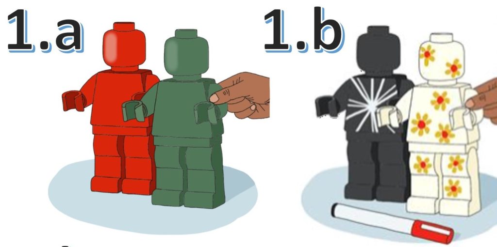 lego survey concept minifigure featured 1024x510