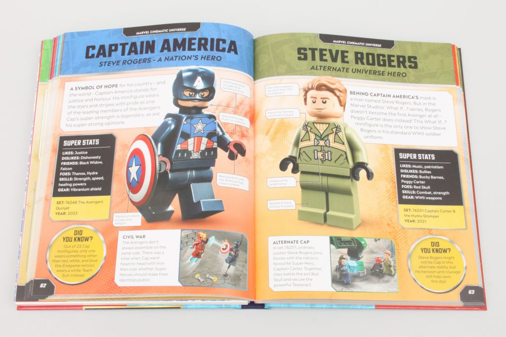 lego marvel character encyclopedia 2024 review 8 1024x683