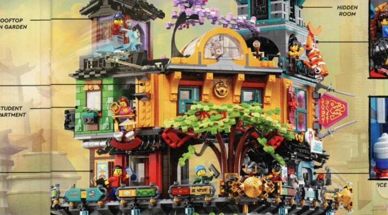 LEGO 71741 NINJAGO City Gardens UK price revealed