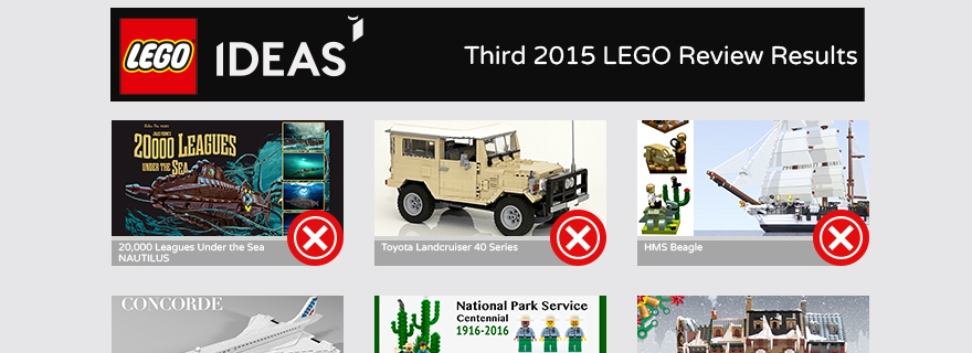 LEGO Ideas Third 2015 Review Results