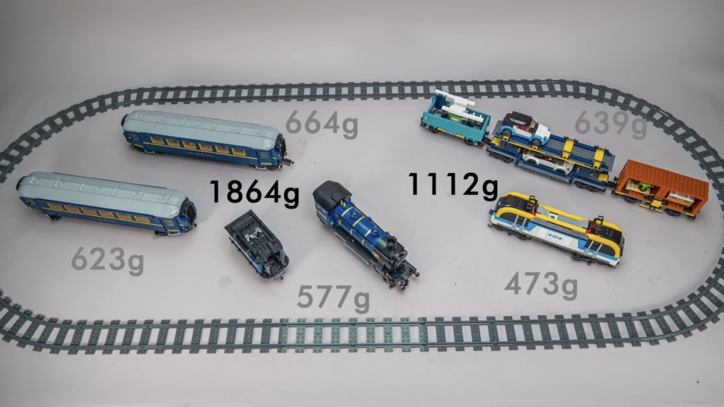 RACINGBRICK LEGO Ideas 21344 The Orient Express Train motorisation 3 1024x576