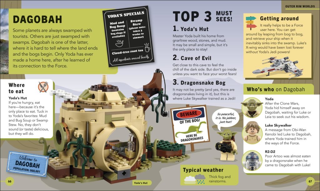 Yodas Galaxy Atlas sample spread 4